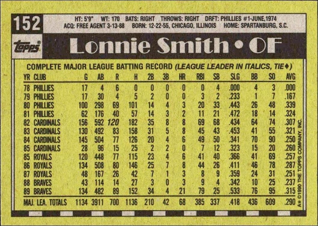 1990 Topps Lonnie Smith #152 baseball trading card back