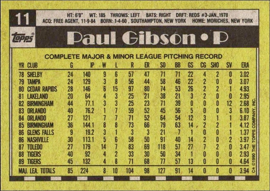 1990 Topps Paul Gibson #11 baseball trading card back