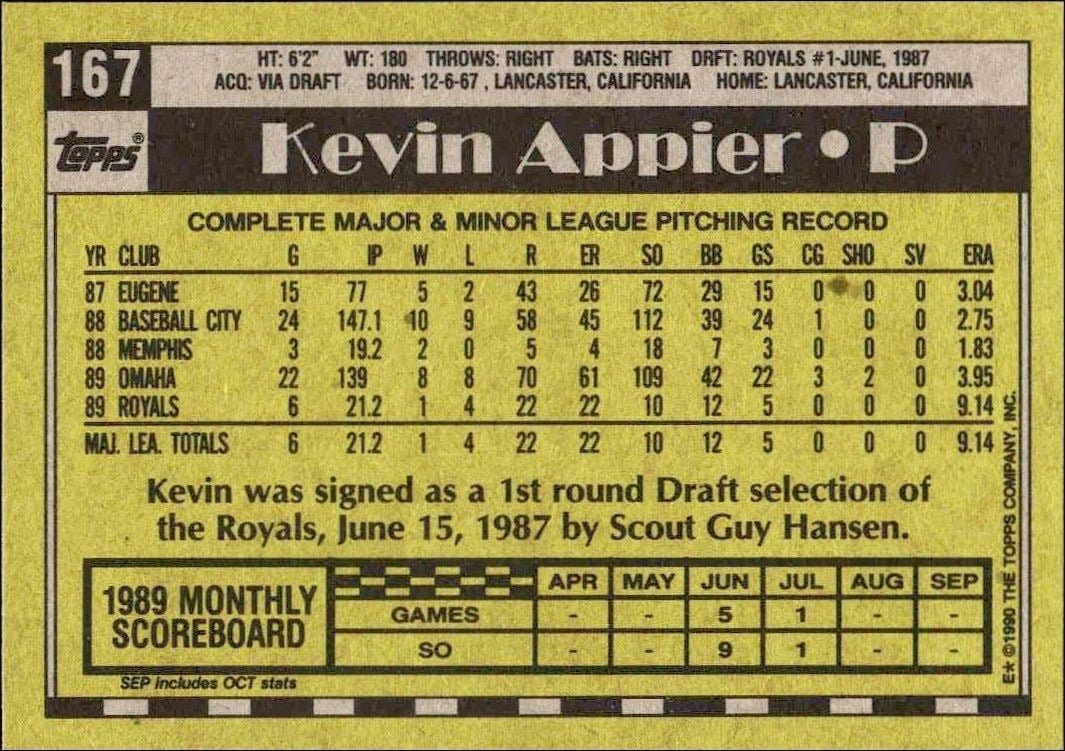 1990 Topps Kevin Appier #167 baseball trading card back