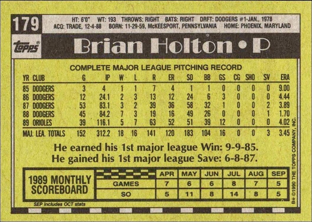 1990 Topps Brian Holton #179 baseball trading card back