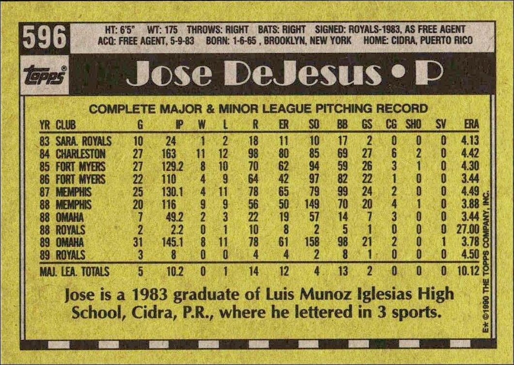 1990 Topps Jose DeJesus #596 baseball trading card back