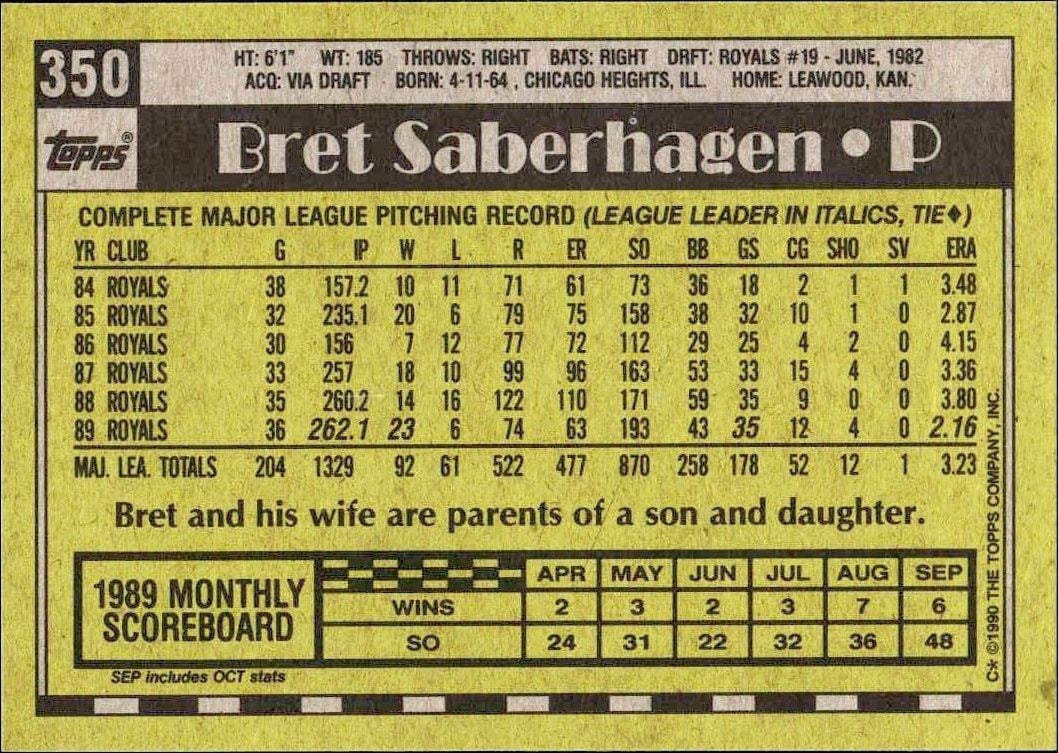 1990 Topps Bret Saberhagen #350 baseball trading card back