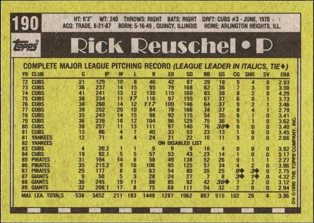 1990 Topps Rick Reuschel #190 baseball trading card back