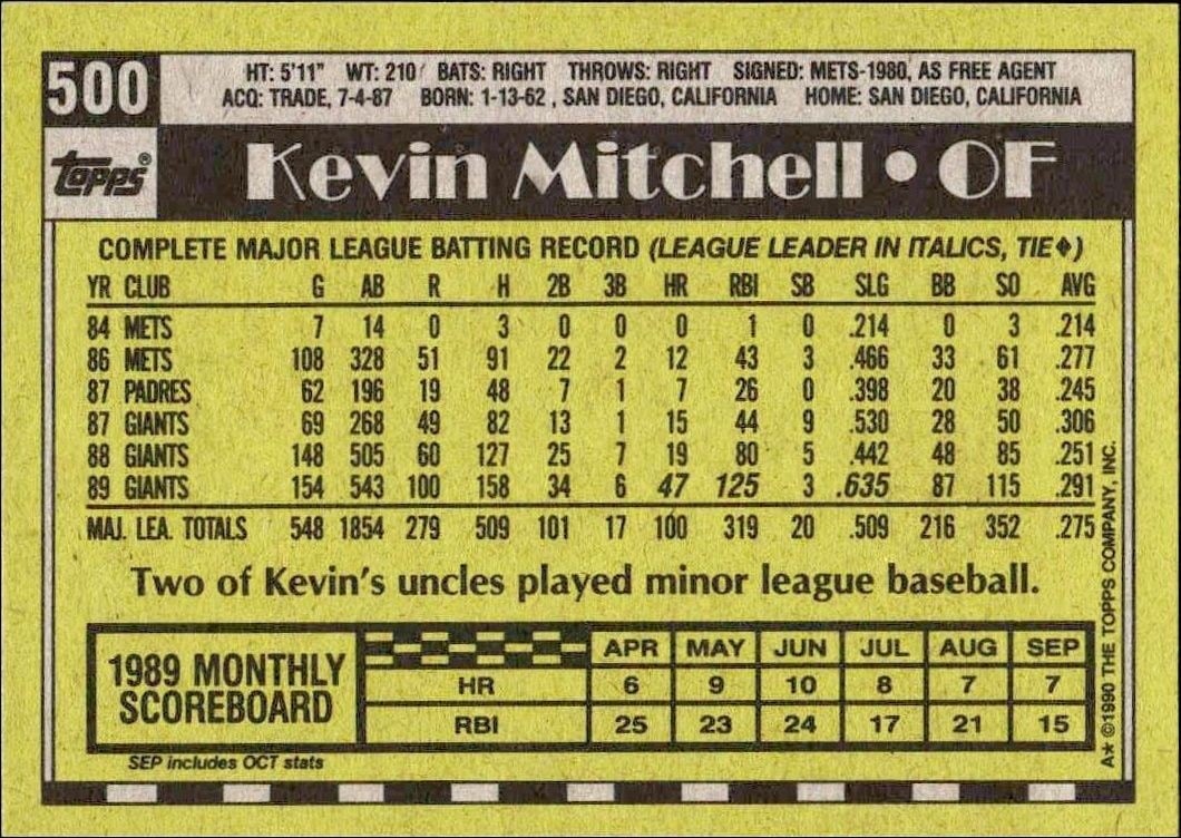 1990 Topps Kevin Mitchell #500 baseball trading card back
