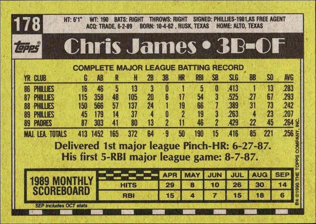 1990 Topps Chris James #178 baseball trading card back