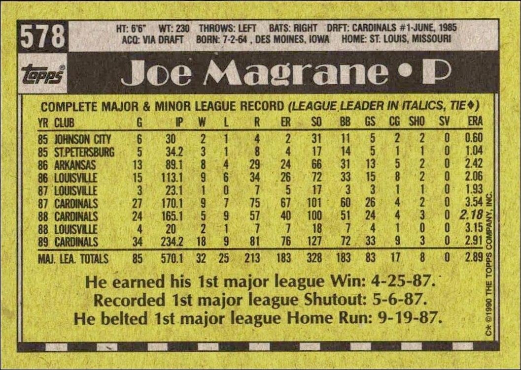1990 Topps Joe Magrane #578 baseball trading card back