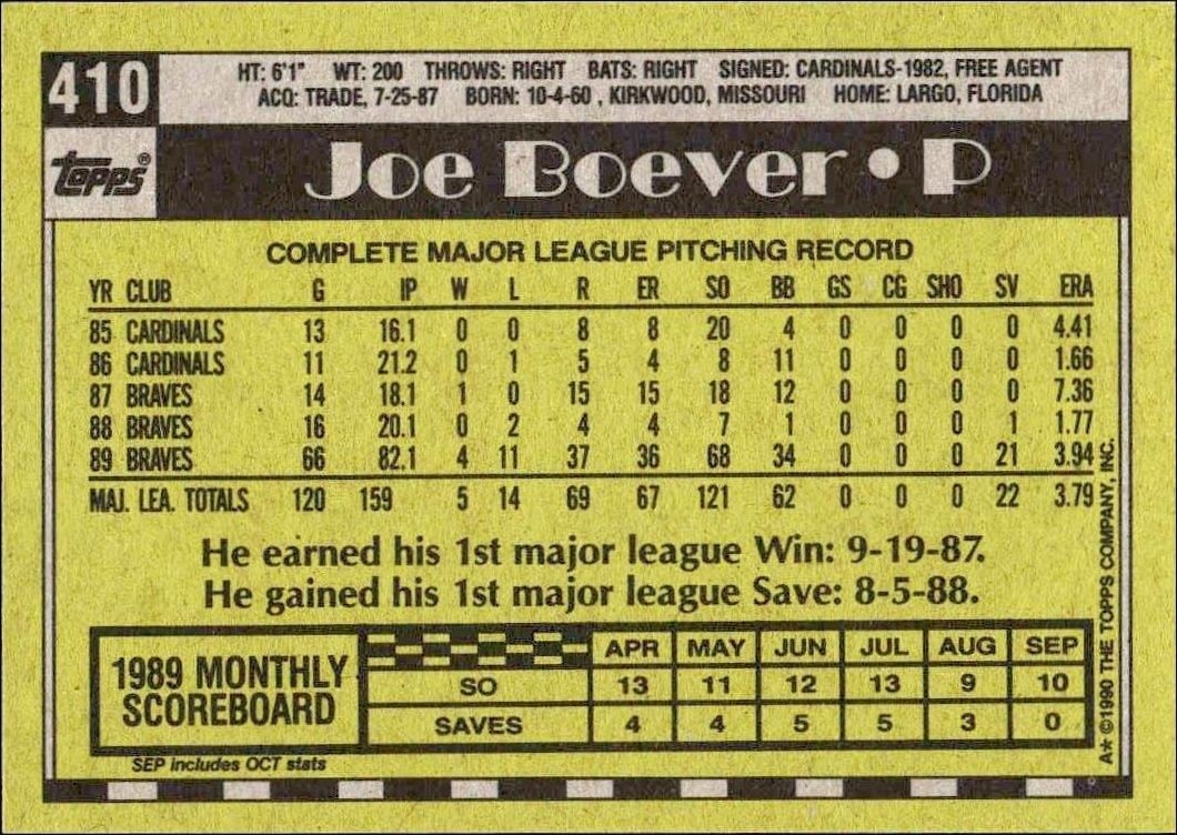 1990 Topps Joe Boever #410 baseball trading card back
