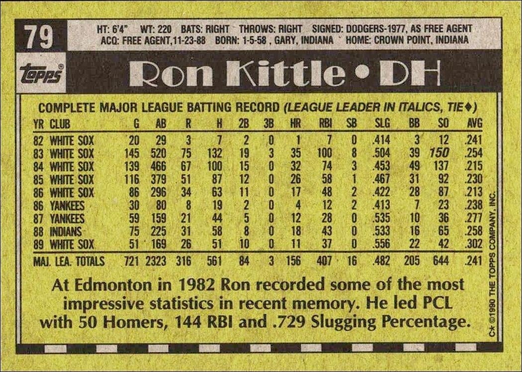1990 Topps Ron Kittle #79 baseball trading card back