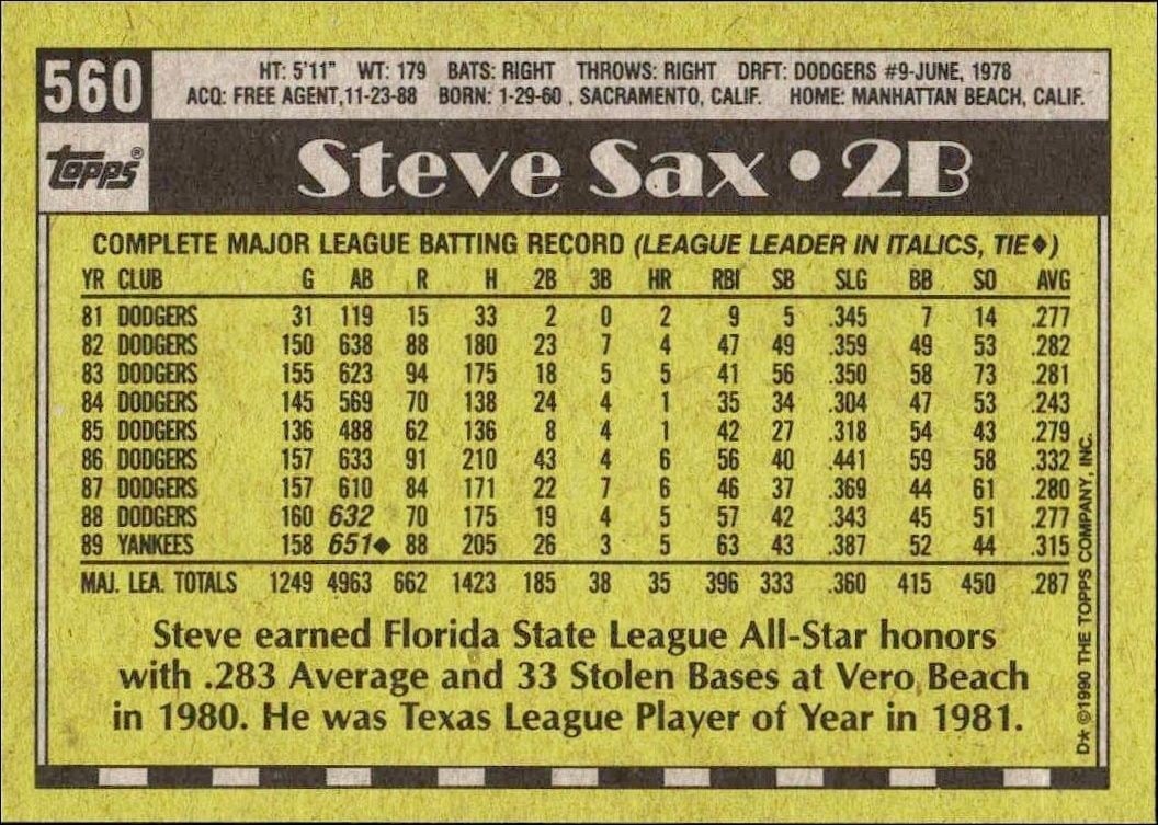 1990 Topps Steve Sax #560 baseball trading card back