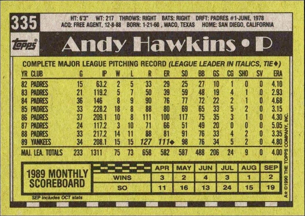 1990 Topps Andy Hawkins #335 baseball trading card back