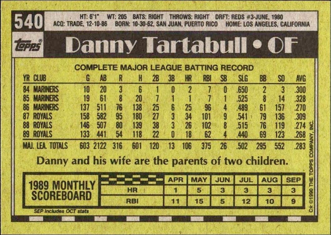 1990 Topps Danny Tartabull #540 baseball trading card back