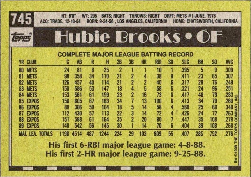 1990 Topps Hubie Brooks #745 baseball trading card back