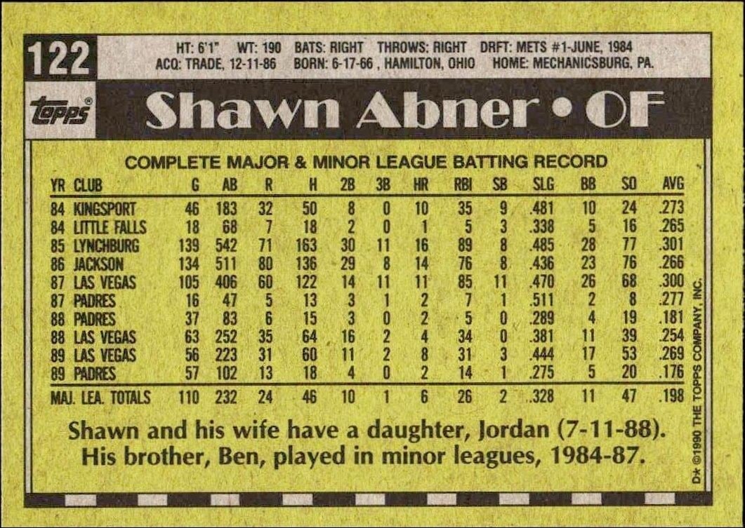 1990 Topps Shawn Abner #122 baseball trading card back
