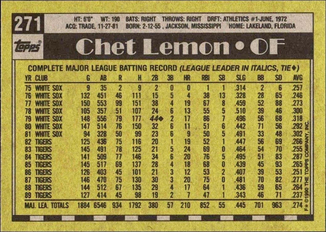 1990 Topps Chet Lemon #271 baseball trading card back