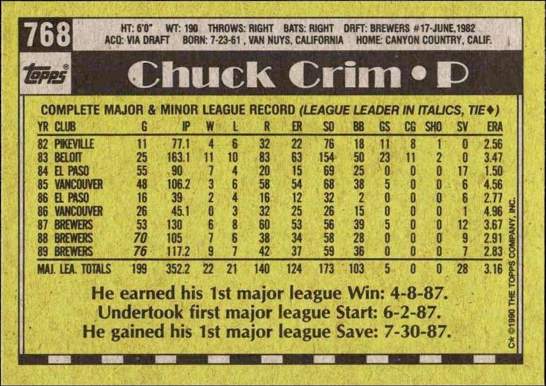 1990 Topps Chuck Crim #768 baseball trading card back