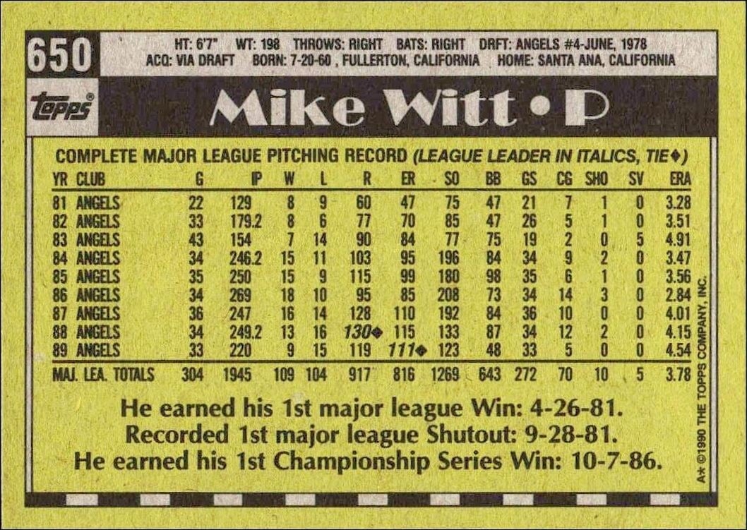 1990 Topps Mike Witt #650 baseball trading card back
