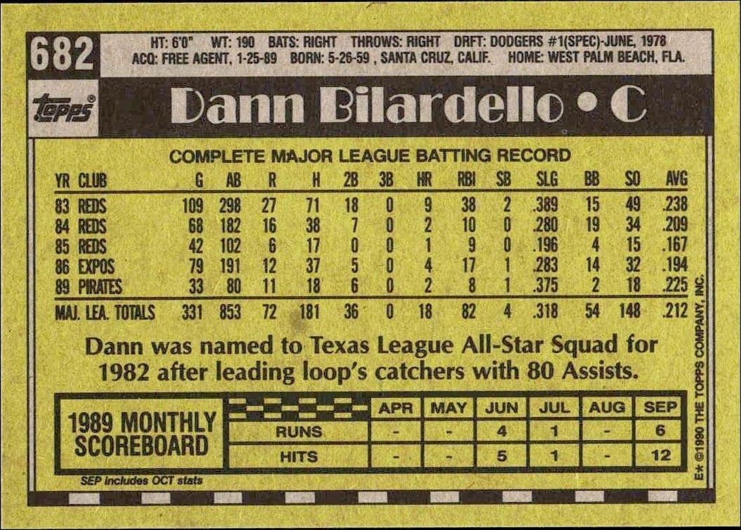 1990 Topps Dann Bilardello #682 baseball trading card back