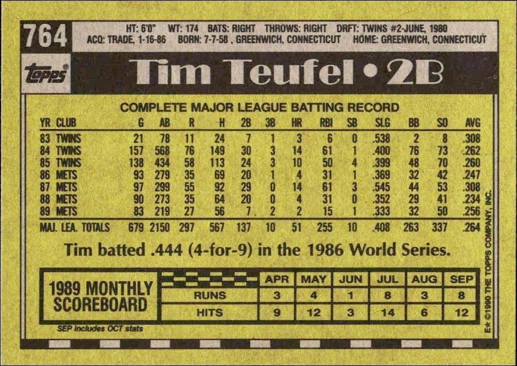 1990 Topps Tim Teufel #764 baseball trading card back