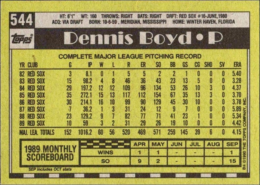 1990 Topps Dennis Boyd #544 baseball trading card back