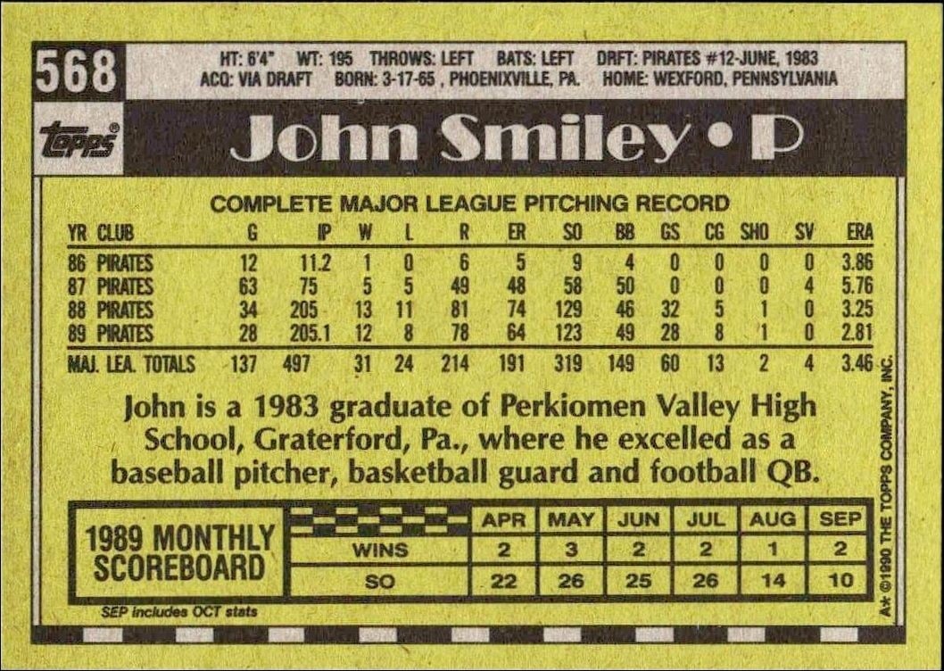 1990 Topps John Smiley #568 baseball trading card back