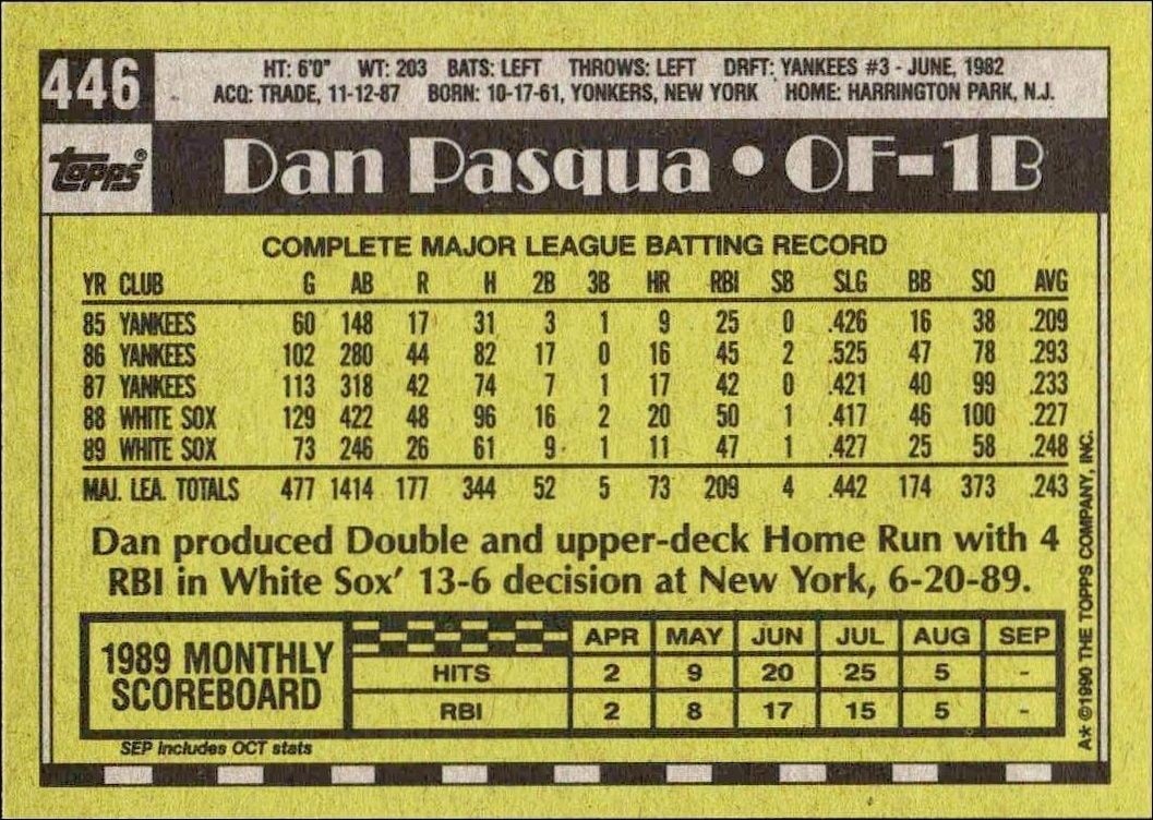 1990 Topps Dan Pasqua #446 baseball trading card back