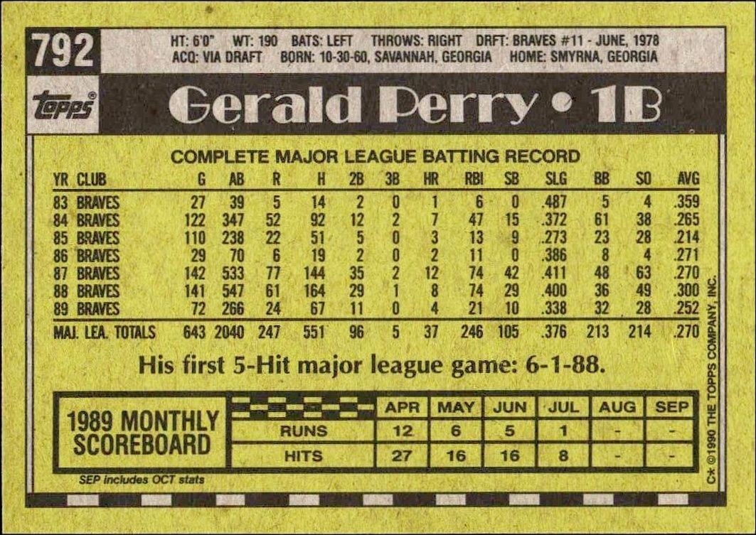1990 Topps Gerald Perry #792 baseball trading card back