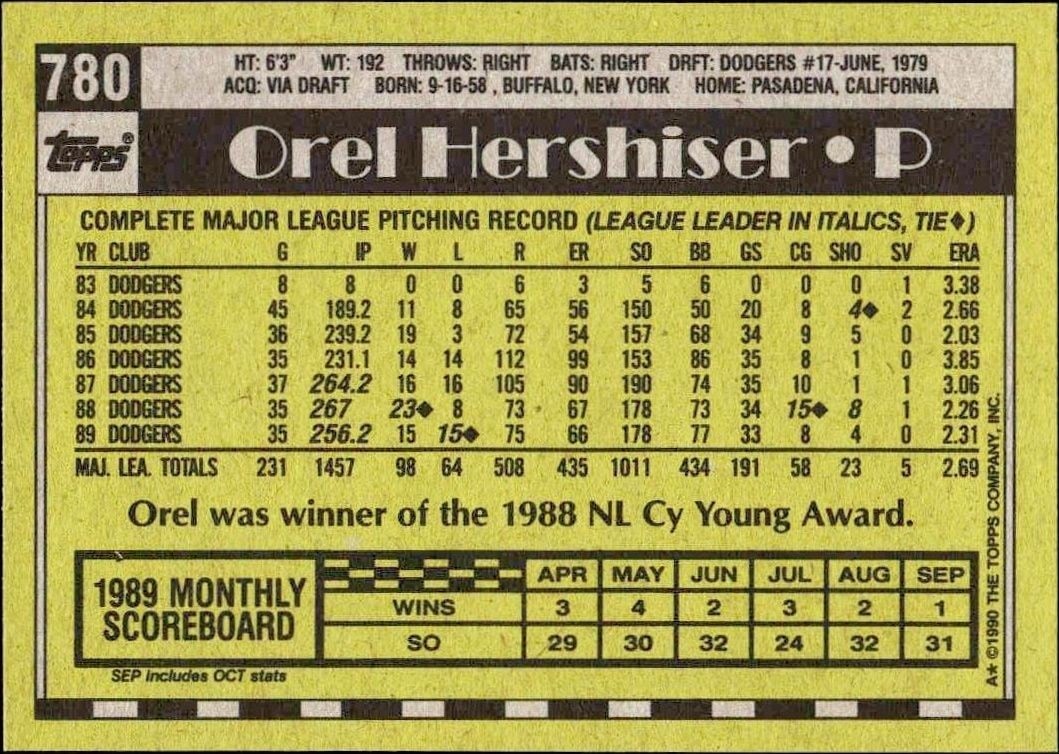 1990 Topps Orel Hershiser #780 baseball trading card back