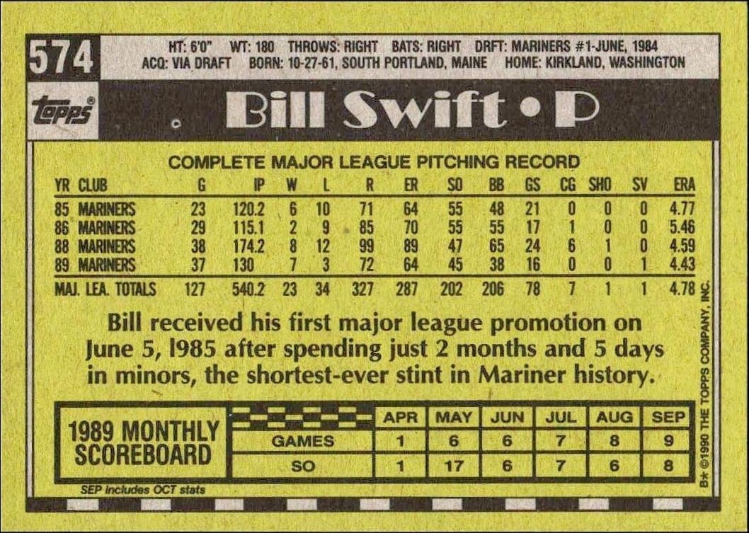 1990 Topps Bill Swift #574 baseball trading card back
