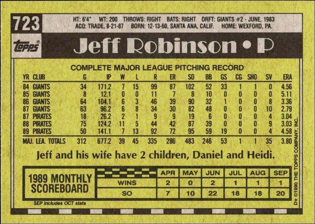 1990 Topps Jeff Robinson #723 baseball trading card back