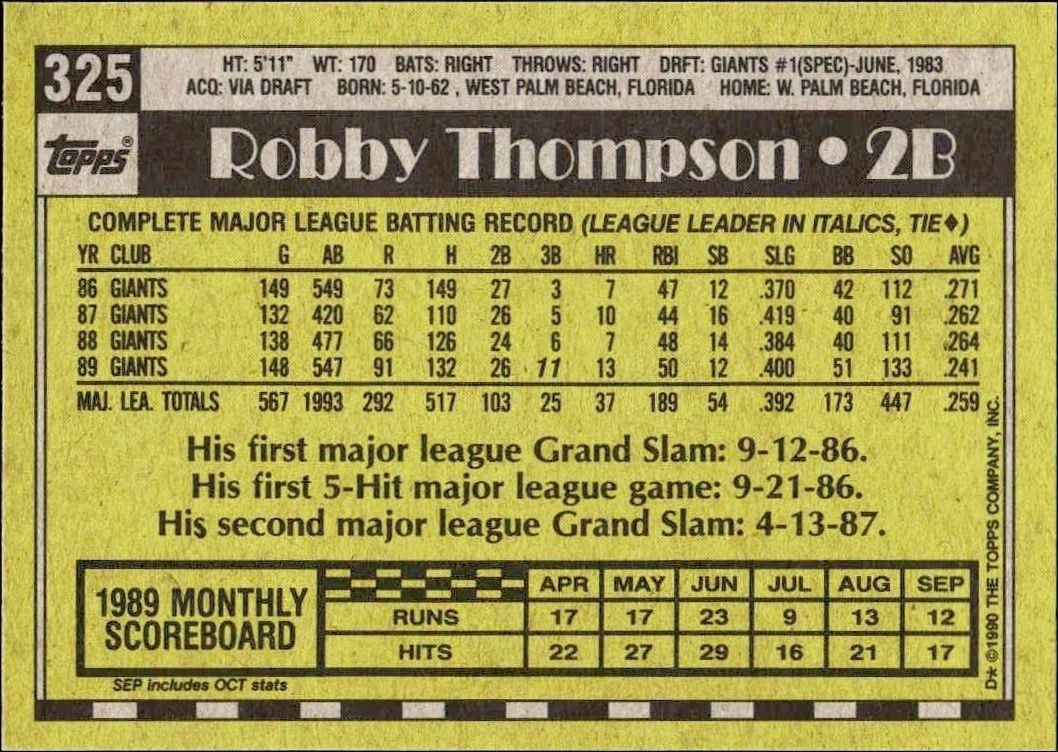 1990 Topps Robby Thompson #325 baseball trading card back