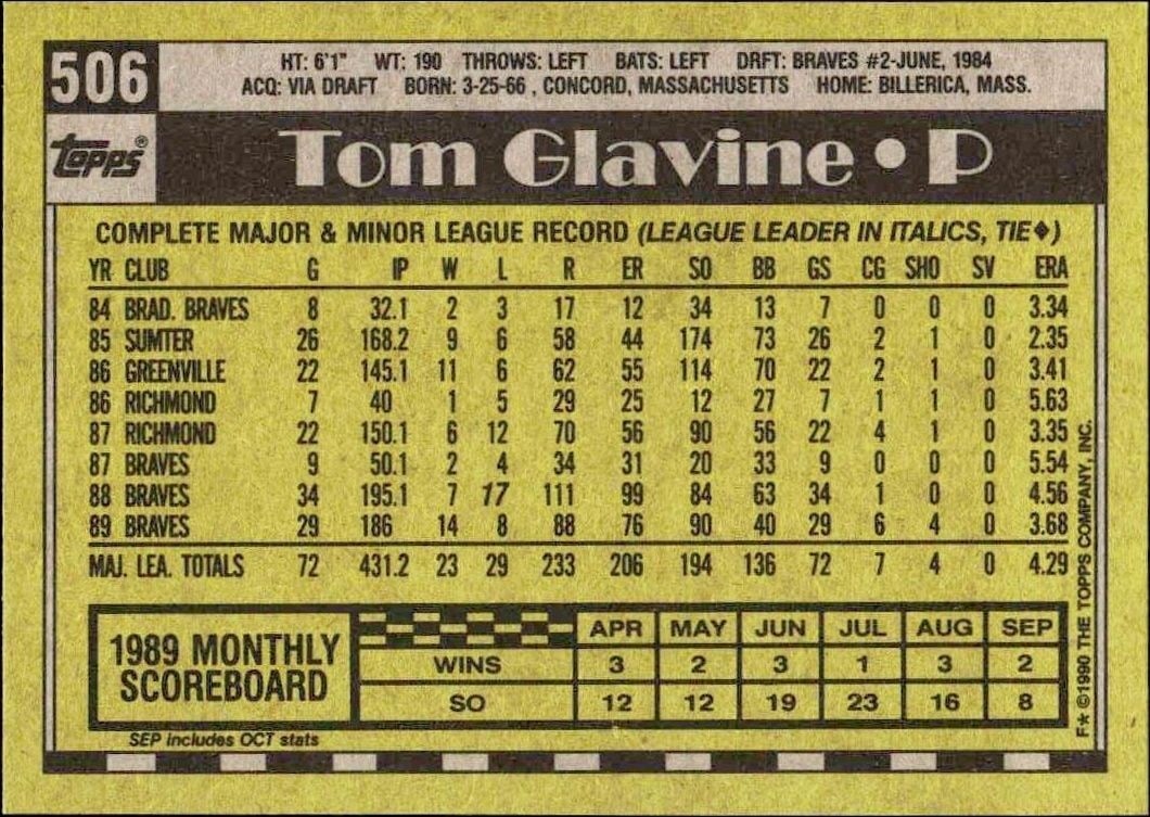 1990 Topps Tom Glavine #506 baseball trading card back