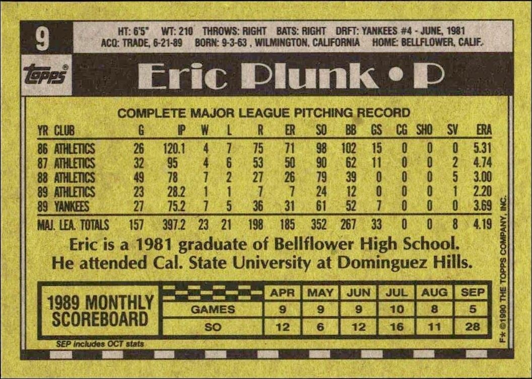 1990 Topps Eric Plunk #9 baseball trading card back