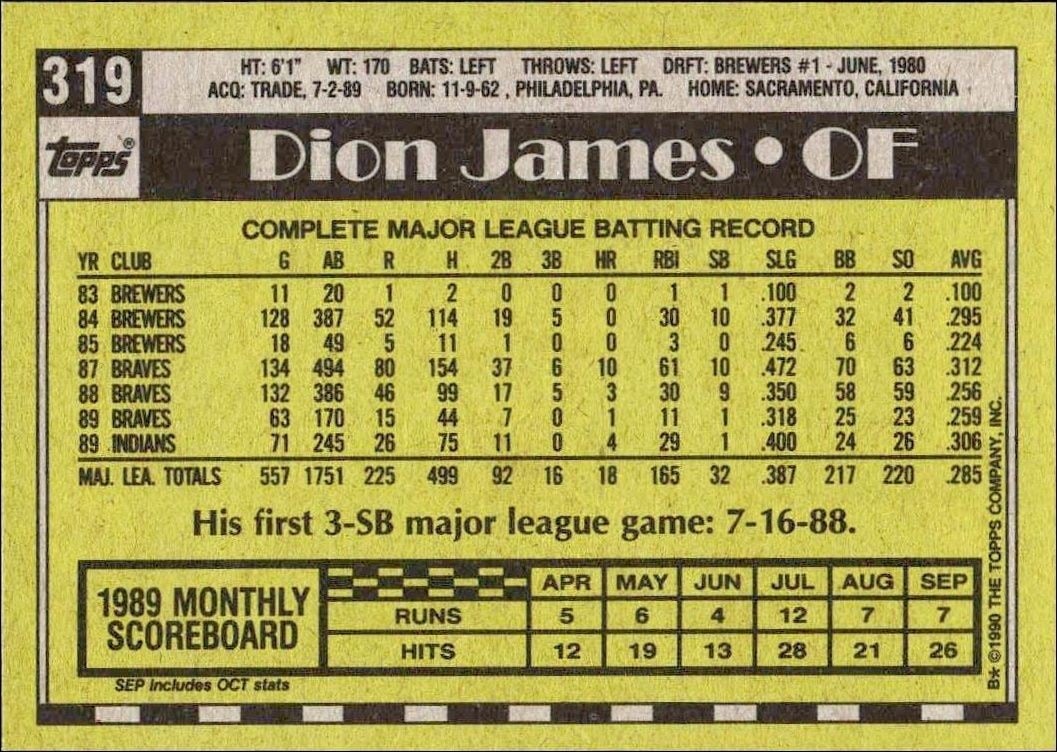 1990 Topps Dion James #319 baseball trading card back