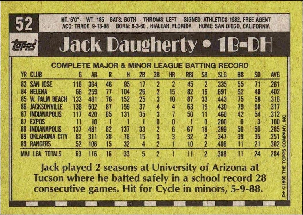 1990 Topps Jack Daugherty #52 baseball trading card back