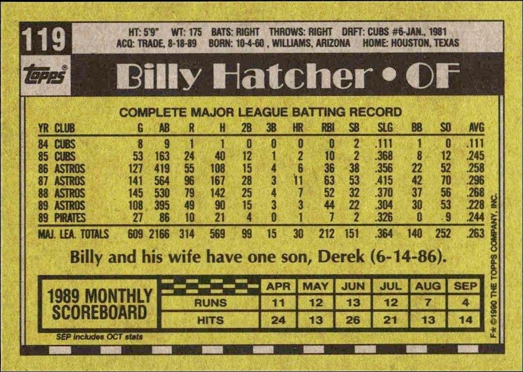 1990 Topps Billy Hatcher #119 baseball trading card back