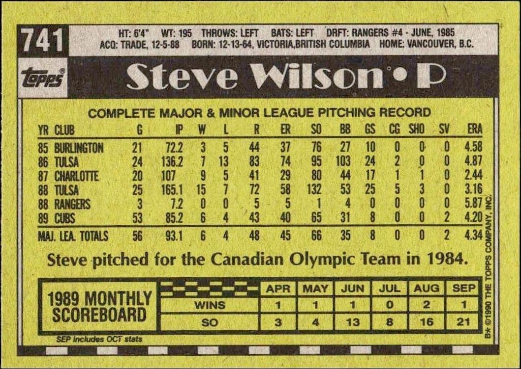 1990 Topps Steve Wilson #741 baseball trading card back