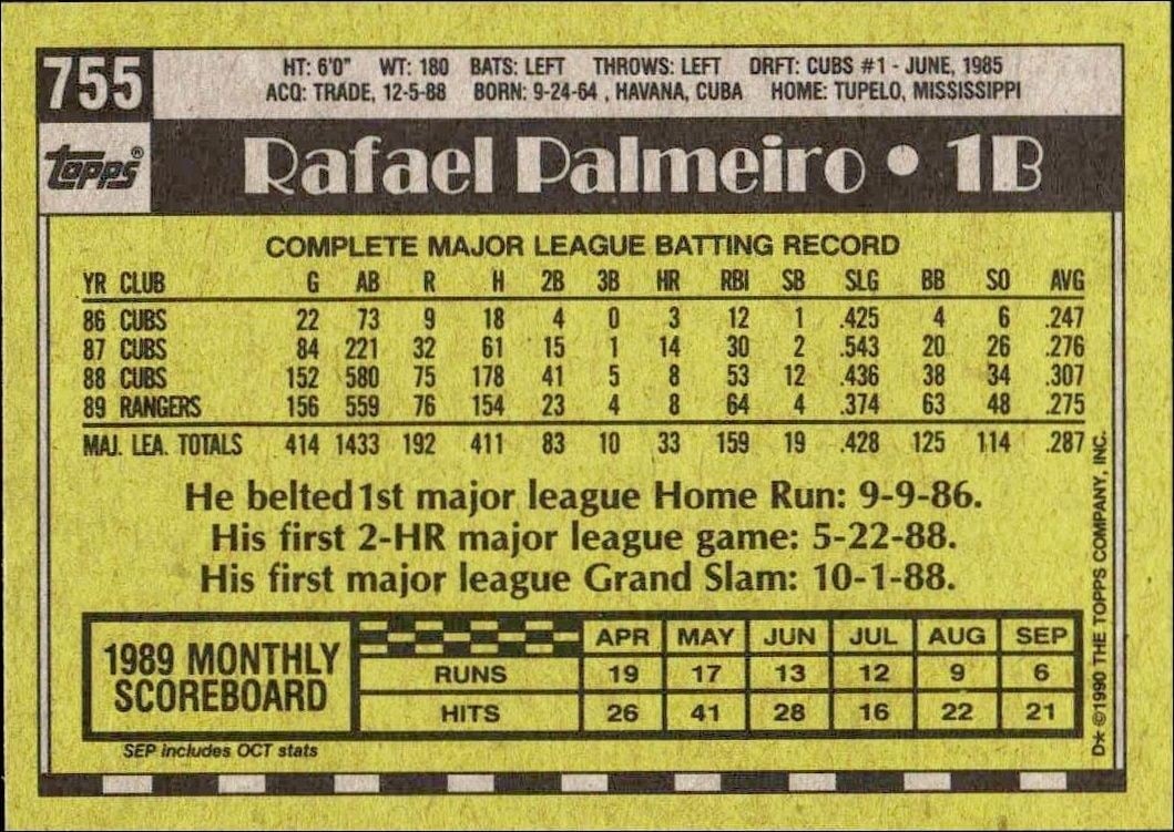 1990 Topps Rafael Palmeiro #755 baseball trading card back