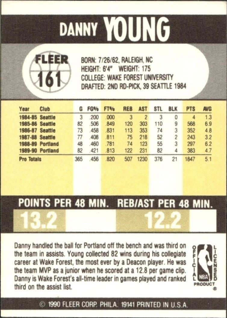 1990-91 Fleer Danny Young #161 basketball trading card back