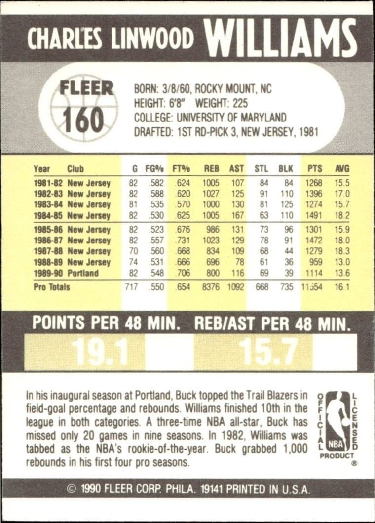 1990-91 Fleer Buck Williams #160 basketball trading card back