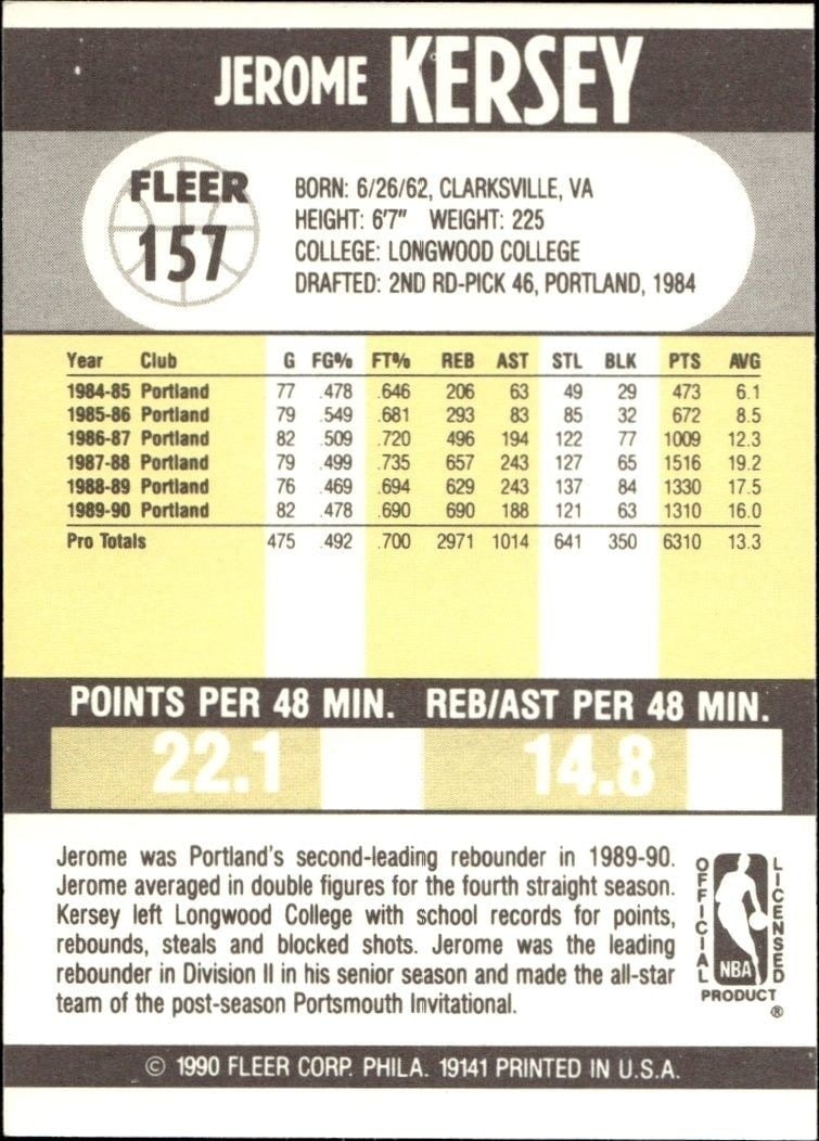 1990-91 Fleer Jerome Kersey #157 basketball trading card back