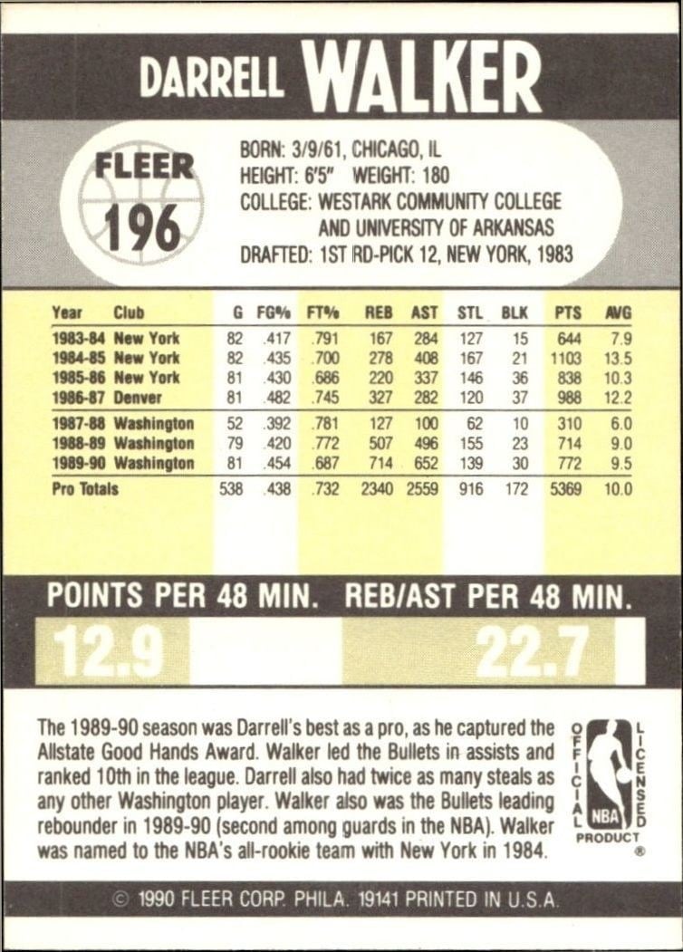 1990-91 Fleer Darrell Walker #196 basketball trading card back