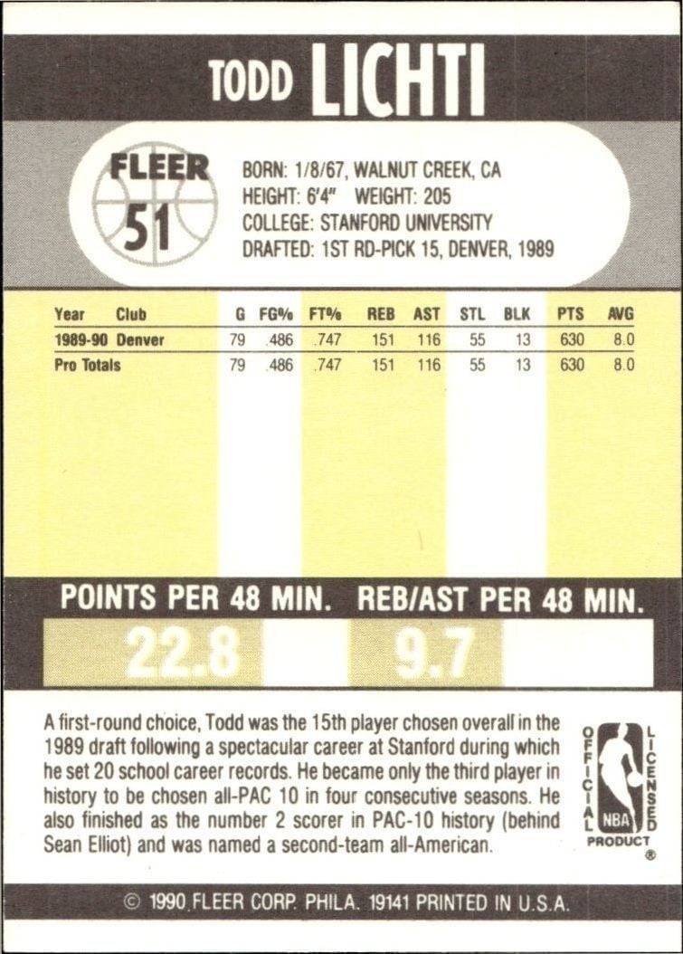 1990-91 Fleer Todd Lichti #51 basketball trading card back
