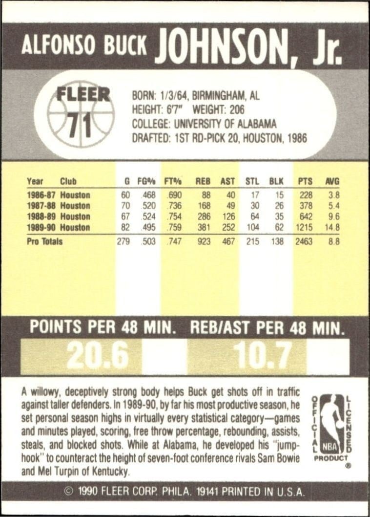 1990-91 Fleer Buck Johnson #71 basketball trading card back