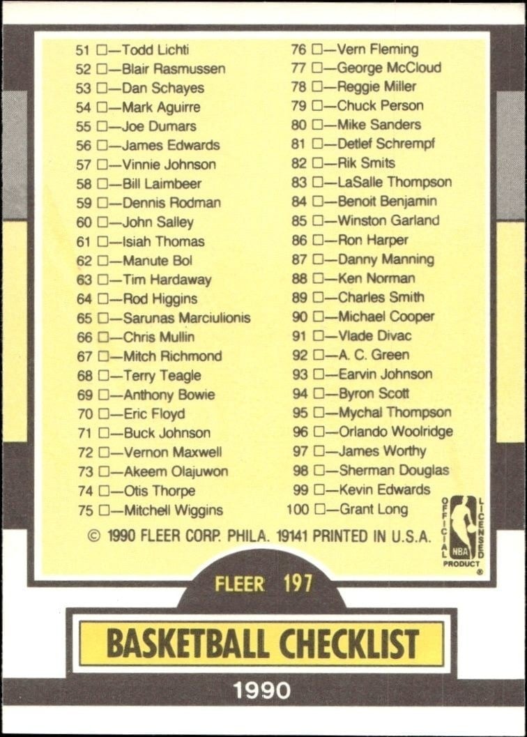 1990-91 Fleer Checklist #197 basketball trading card back