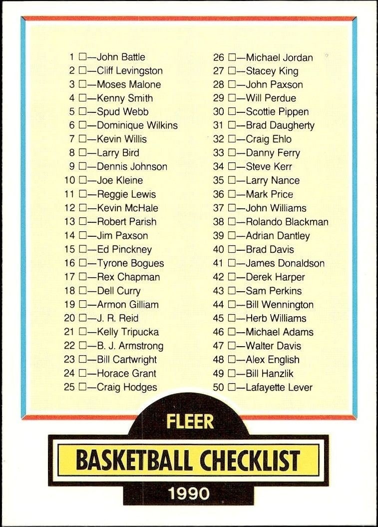 1990-91 Fleer Checklist #197 trading card
