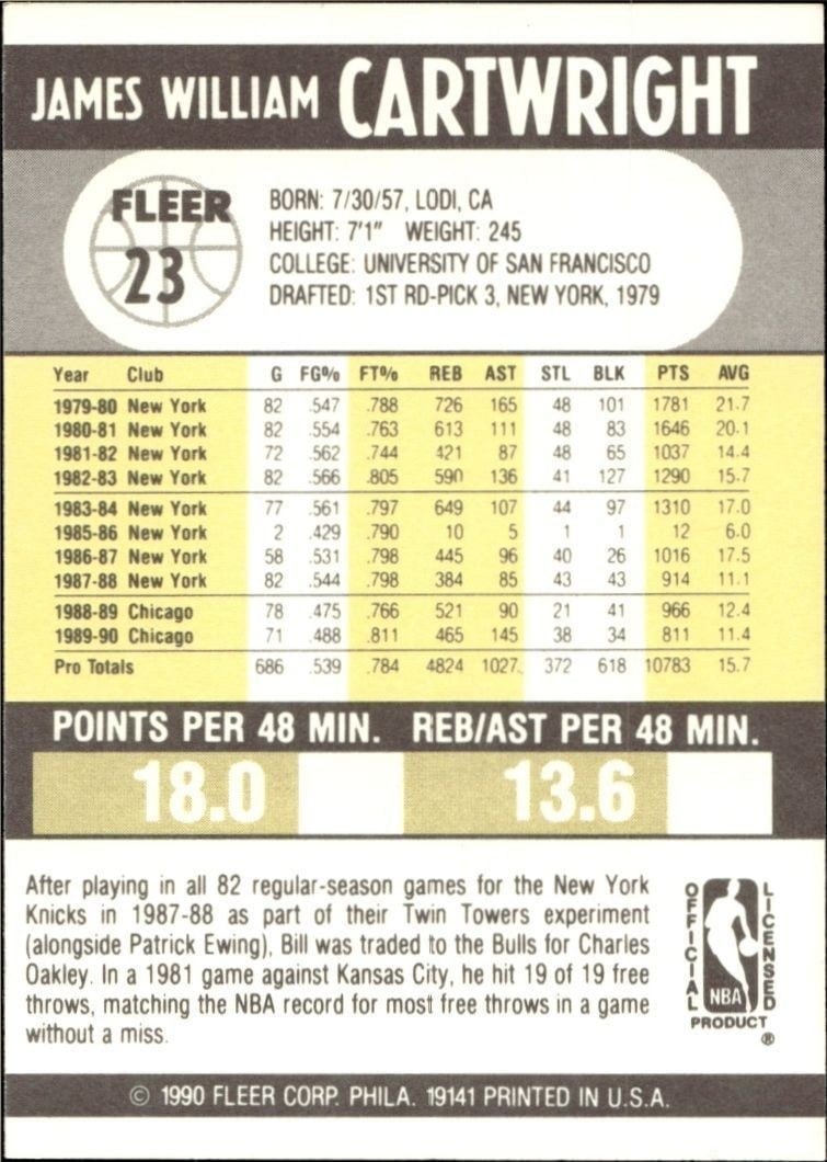 1990-91 Fleer Bill Cartwright #23 basketball trading card back