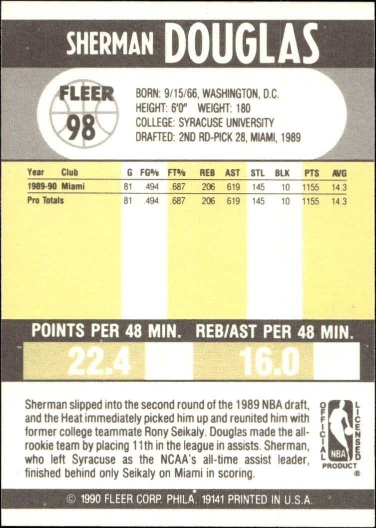 1990-91 Fleer Sherman Douglas #98 basketball trading card back