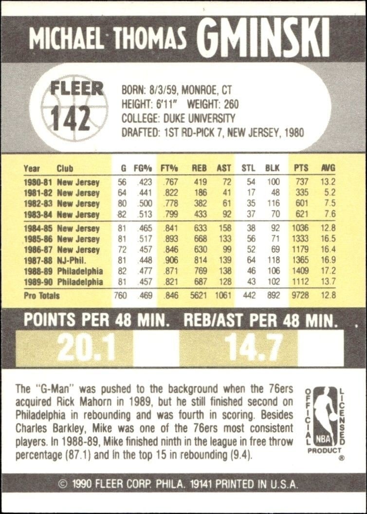 1990-91 Fleer Mike Gminski #142 basketball trading card back