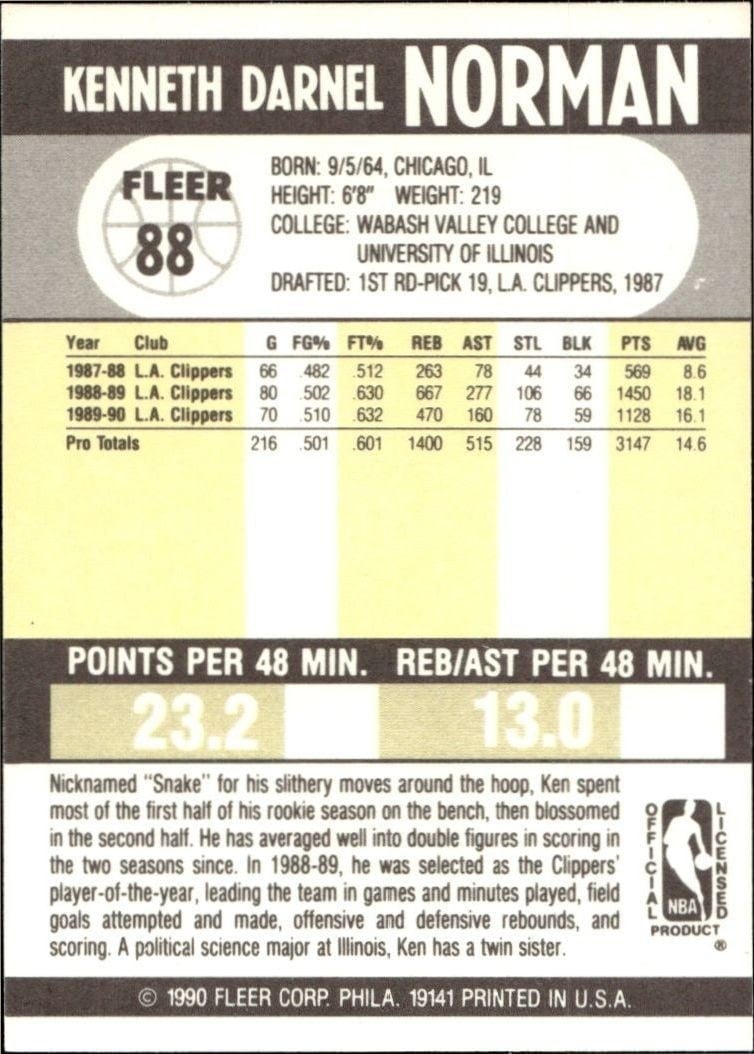 1990-91 Fleer Ken Norman #88 basketball trading card back