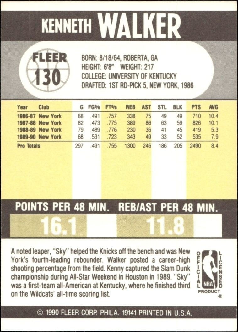 1990-91 Fleer Kenny Walker #130 basketball trading card back